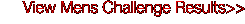 View Mens Challenge Results>>